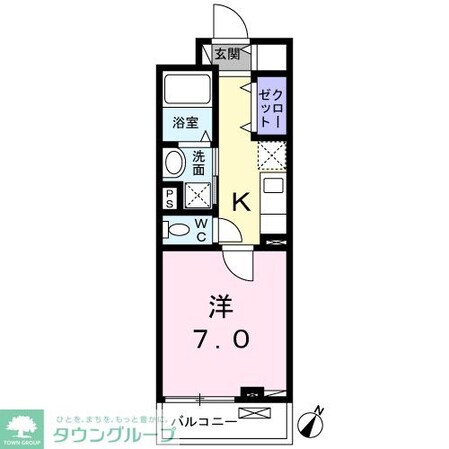 ルアナ ガーデンの物件間取画像